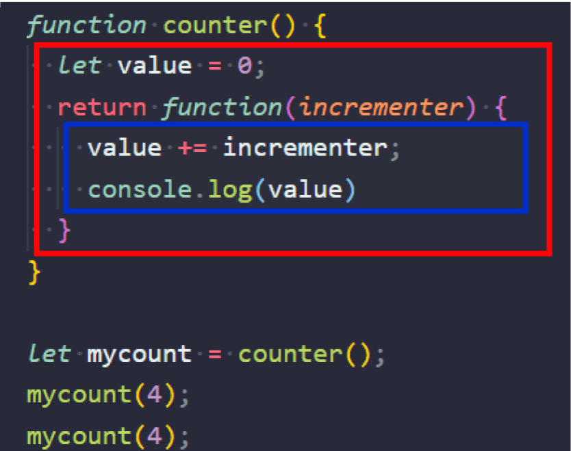 Javascript Closures