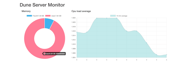 server monitor