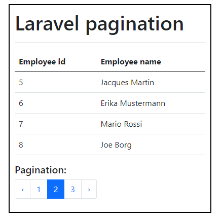 Pagination in laravel