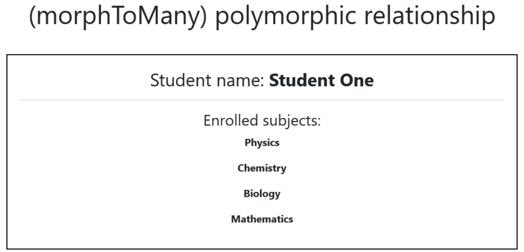 Laravel eloquent polymorphic relationships 