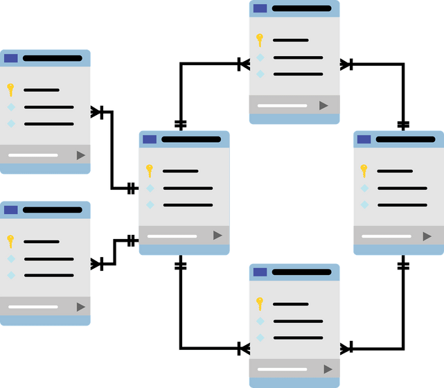 Model your data in MongoDB