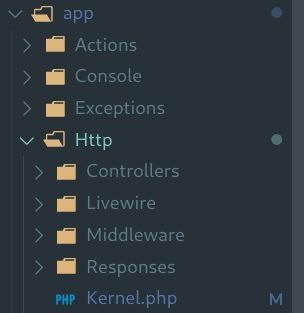 conditionally redirect users after login on Laravel